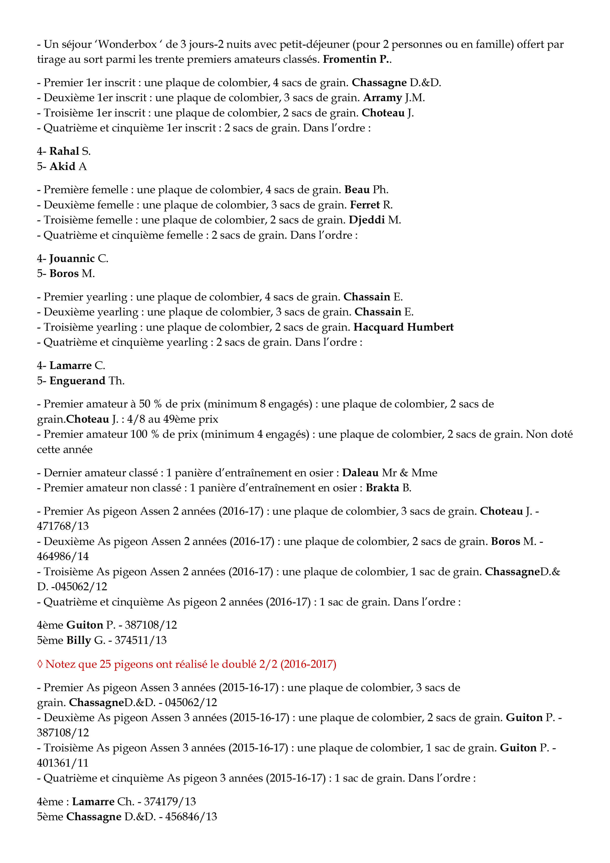 Récap récompenses 2017 2