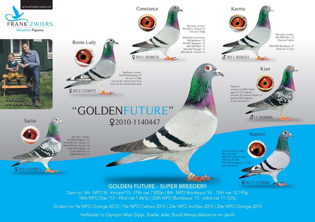 FrankZwiers Stamkaart A4 2 1